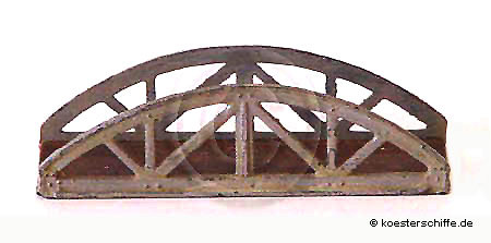 K&ouml;ster-Modell  Zugangsbr&uuml;cke